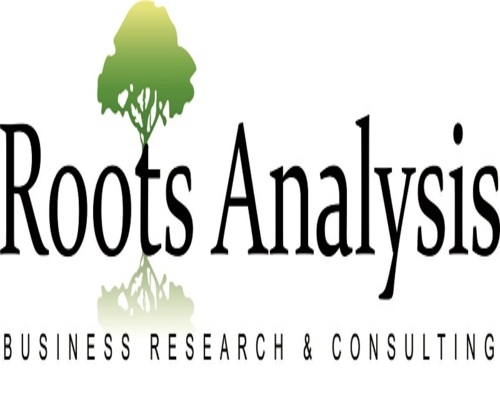 The teleradiology services market is projected to grow at a CAGR of 16.8% till 2030, claims Roots Analysis 1 The teleradiology services market is projected to grow at a CAGR of 16.8% till 2030, claims Roots Analysis 8