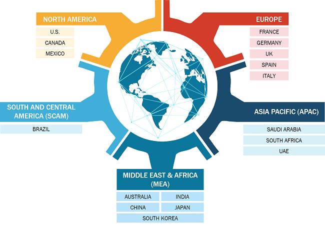 Medical Sterile Swabs Market Revenue to Cross US$ 4,586.05 Million by 2027 Says, The Insight Partners Medical Sterile Swabs Market Revenue to Cross US$ 4,586.05 Million by 2027 Says, The Insight Partners
