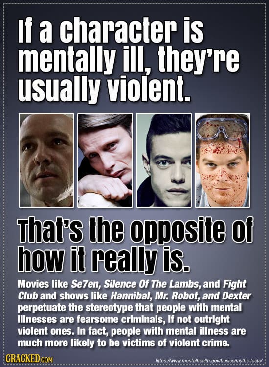 Villain or Victim: Is Mental Illness a Crime