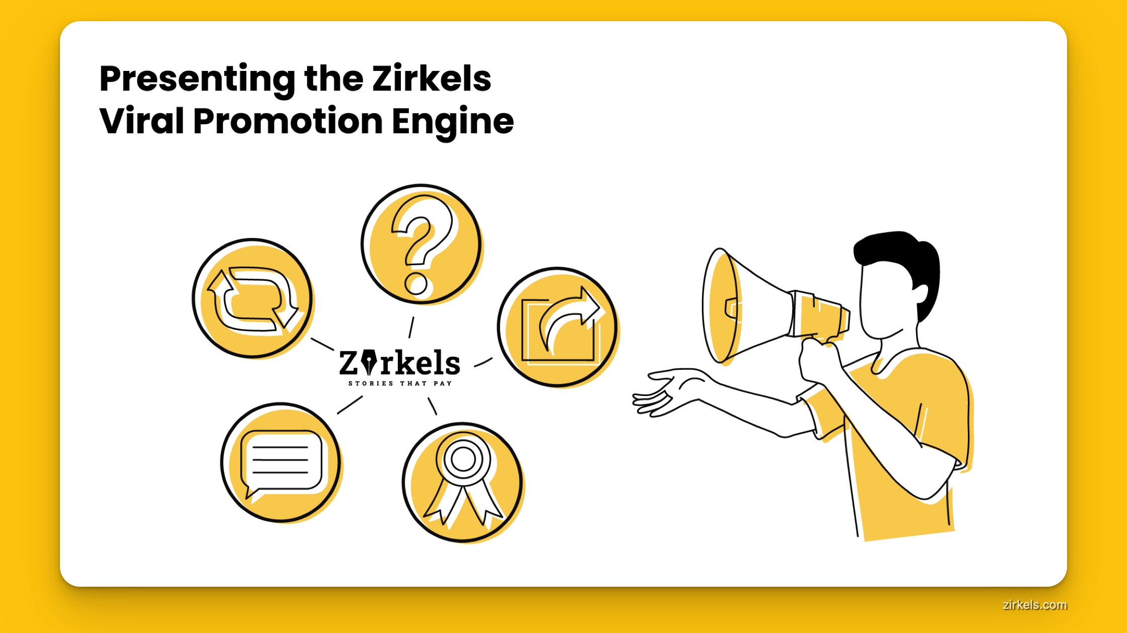 Zirkels Announces Web3 Viral Engine For Content Creators 18 Zirkels Announces Web3 Viral Engine For Content Creators 18