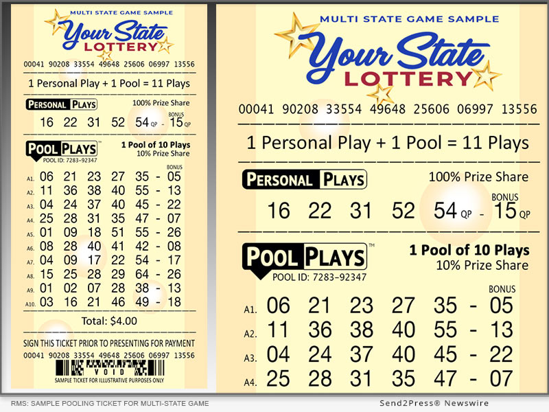 RMS announces California Lottery® could offer its first game option for SuperLotto Plus®, Powerball®, and Mega Millions®, increasing funding for schools 6 RMS: Sample Pooling Ticket for Multi-State Game