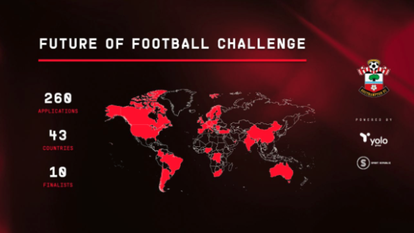 Ten Teams Join Southampton FC’s Future of Football Challenge 15 Ten Teams Join Southampton FC’s Future of Football Challenge 13