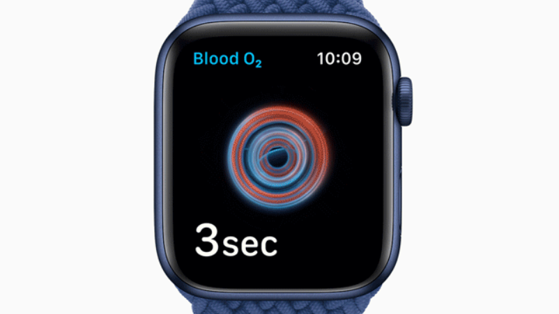 Check your blood sugar with Apple Watch? A breakthrough reportedly is made Check your blood sugar with Apple Watch? A breakthrough reportedly is made
