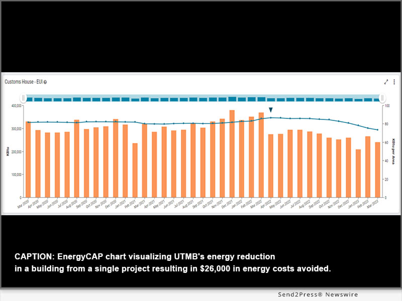 Sustainable Organizations Embrace EnergyCAP’s Complete Suite of Energy and Sustainability ERP Solutions 3 Sustainable Organizations Embrace EnergyCAP’s Complete Suite of Energy and Sustainability ERP Solutions 2