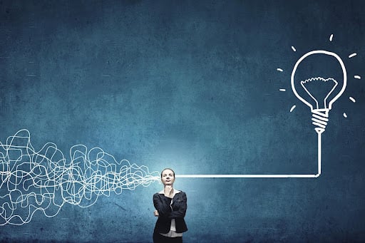 Leveraging AI and Machine Learning in Modern Business Decision-Making 2 Leveraging AI and Machine Learning in Modern Business Decision-Making 2