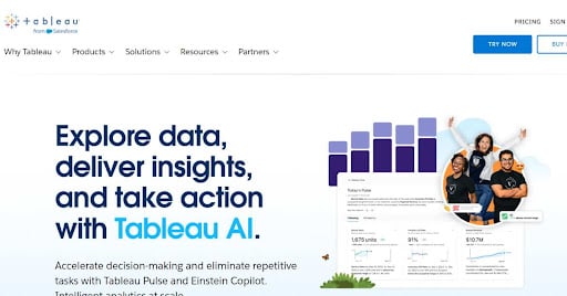 10 Best Dashboard Software for Reporting & Data Visualization in 2023 10 10 Best Dashboard Software for Reporting & Data Visualization in 2023 10