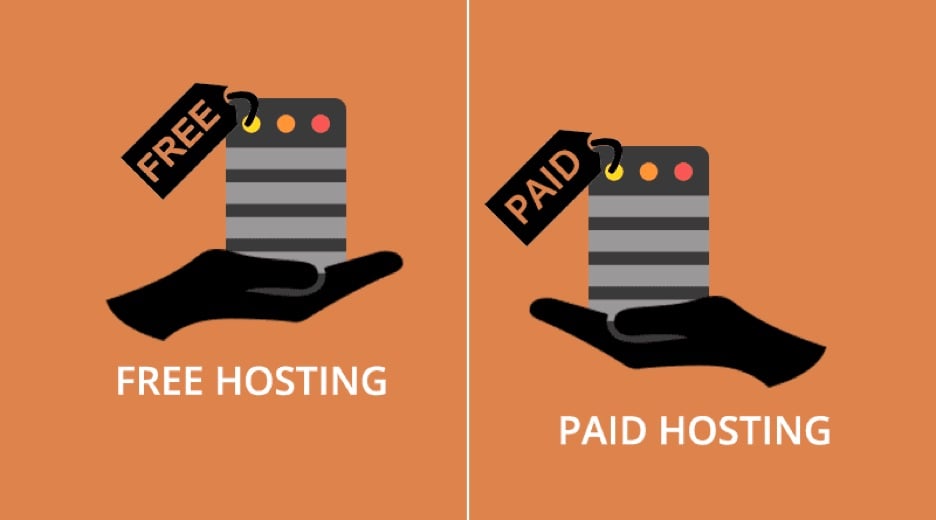 Free Hosting vs Paid Hosting: Pros and Cons 1 Free Hosting vs Paid Hosting: Pros and Cons 1