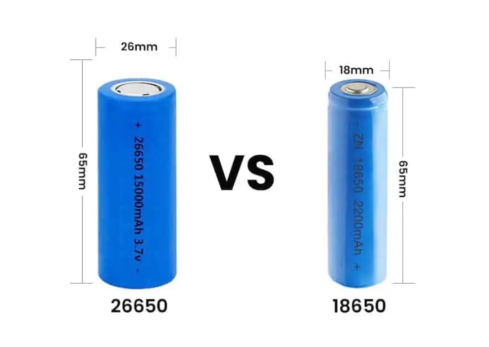 26650 vs 18650 Battery Differences Presented by Redway Battery and Introducing the PowerAll 48V All-in-One ESS 2 26650 vs 18650 Battery Differences Presented by Redway Battery and Introducing the PowerAll 48V All-in-One ESS 2
