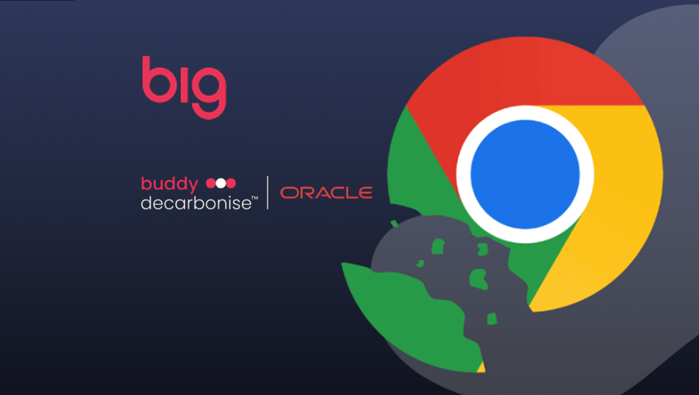 Oracle Contextual Intelligence & Buddy Decarbonise Collaborate for Cookieless Targeting Solutions Oracle Contextual Intelligence & Buddy Decarbonise Collaborate for Cookieless Targeting Solutions
