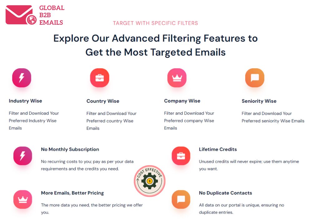 Elevate Lead Generation with GlobalB2Bemails.com: Unlimited Access, Unlimited Potential | Global B2B Emails Elevate Lead Generation with GlobalB2Bemails.com: Unlimited Access, Unlimited Potential | Global B2B Emails