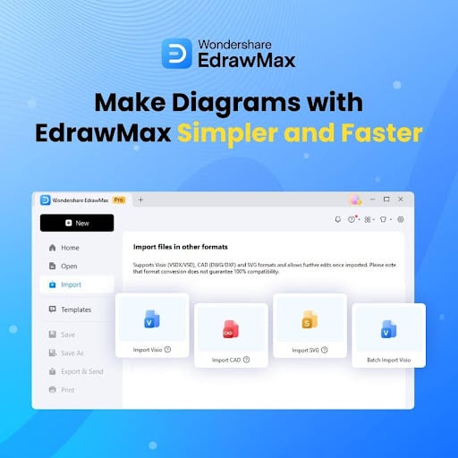 Revolutionizing Work Efficiency with AI Diagramming 1 Wondershare and Edrawmax tool overview