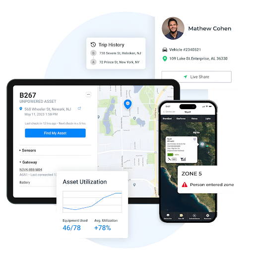 How GPS Tracking Data Can Drive Strategic Business Decisions 2 How GPS Tracking Data Can Drive Strategic Business Decisions 2