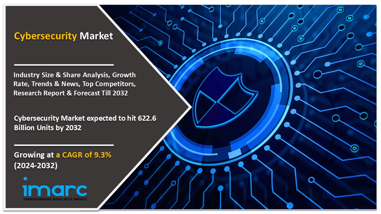 Cybersecurity Market to Reach USD 622.6 Billion 2024-2032, Driven by 9.3% CAGR Cybersecurity Market to Reach USD 622.6 Billion 2024-2032, Driven by 9.3% CAGR